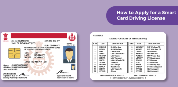 Smart cards for drivers too: Transport Department's new plan