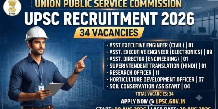 UPSCನಲ್ಲಿ 34 ಹುದ್ದೆಗಳ ನೇಮಕಾತಿ; ಆ.28 ಅರ್ಜಿ ಸಲ್ಲಿಕೆಗೆ ಕೊನೇ ದಿನ